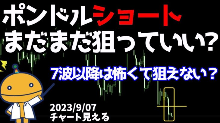 エリオット波動を気にしすぎてしまう人はこう考えると楽になるよ【日刊チャート見える化2023/9/7ドル円、ポンド円、ユーロドル、ポンドドル、ゴールド等)【FX見える化labo】