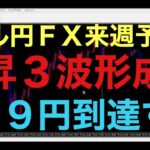 【ドル円FX予想最新】4時間足レベルでの上昇3波形成が最大の注目ポイントだと思います！途中で崩れる可能性もありますが、3波形成されれば149円到達すると思います！あとは、FOMC、日銀政策金利次第です