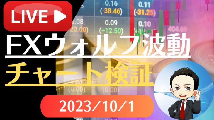 FX雑談ライブ 週末のFXウォルフ波動チャート検証（2023/10/1）
