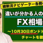 【FX】10月30日ポンドドル相場の振り返り