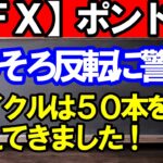 【ＦＸ】ポンド円　ショートは反転に警戒！