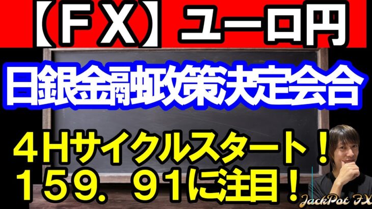 【ＦＸ】ユーロ円　日銀金融政策決定会合でサイクルスタート！