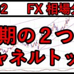 【11/2】新サイクルスタート✅チャネルトップのポイント👉【FX】ユーロドル,ユーロ円