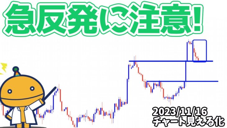 油断してると全部戻す、リスクをしっかり把握しておこう！【日刊チャート見える化2023/11/16(ドル円、ポンド円、ユーロドル、ポンドドル、ゴールド等)FX見える化labo】