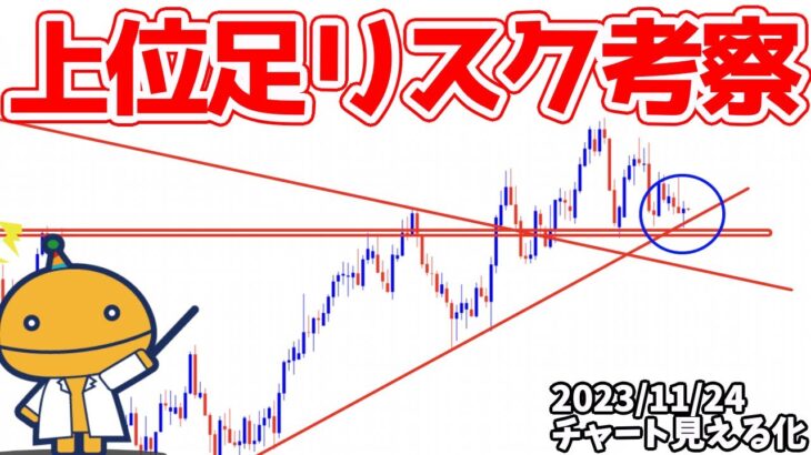 わかってるなら無理にリスクを取りに行く必要はない、という話【日刊チャート見える化2023/11/24(ドル円、ポンド円、ユーロドル、ポンドドル、ゴールド等)FX見える化labo】