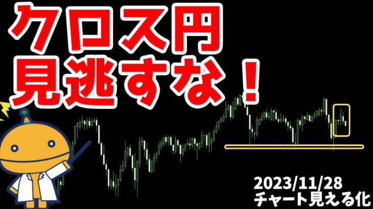 二番の二番に注目！【日刊チャート見える化2023/11/28(ドル円、ポンド円、ユーロドル、ポンドドル、ゴールド等)FX見える化labo】