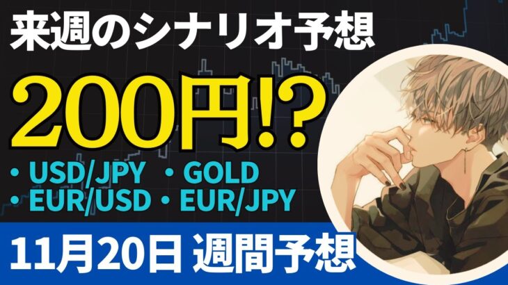 【為替FX相場分析】「ドル円・ゴールド・ユーロドル・ユーロ円　11月20日～トレードシナリオ【投資家プロジェクト億り人さとし】