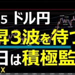 12/15 FX速報 ドル円 トレードポイント