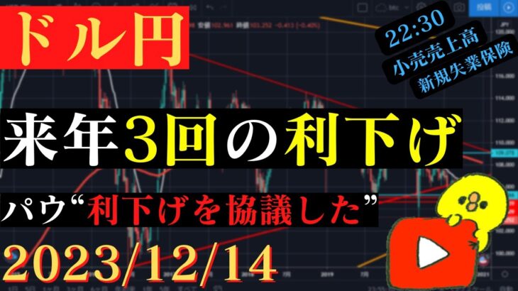 【ドル円】2024年の利下げは３回。ついに利下げを協議‼本日22:30小売売上高🐥2023/12/13🐥