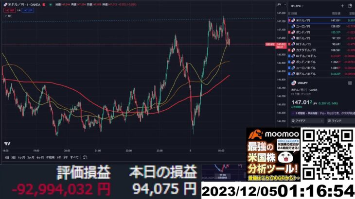 【FX生配信】ドル円、なんか上がりそう、もうダメだ