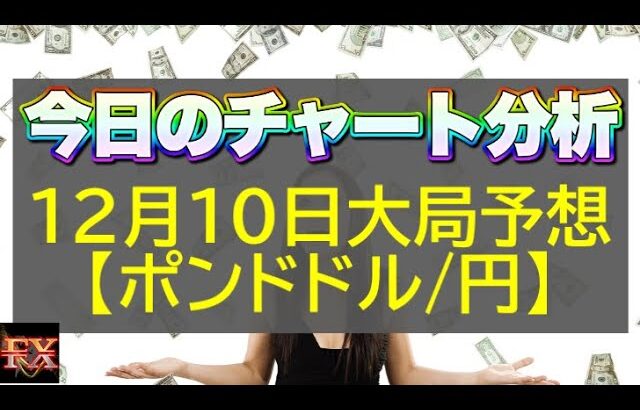 【FX大局予想】12月10日ポンドドル・ポンド円相場チャート分析【海外FX投資】