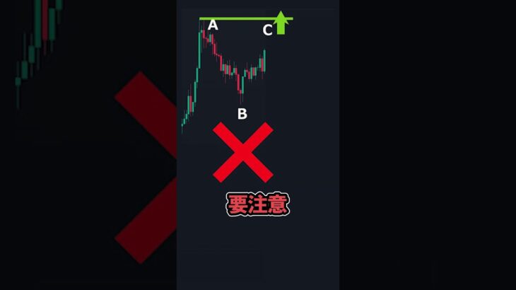 FXでこの形が現れたらとにかく売れ!!【ダブルトップ】#shorts