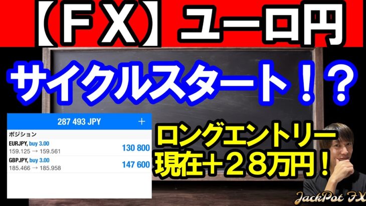 【ＦＸ】ユーロ円　ロングエントリーしました！現在＋２８万円！