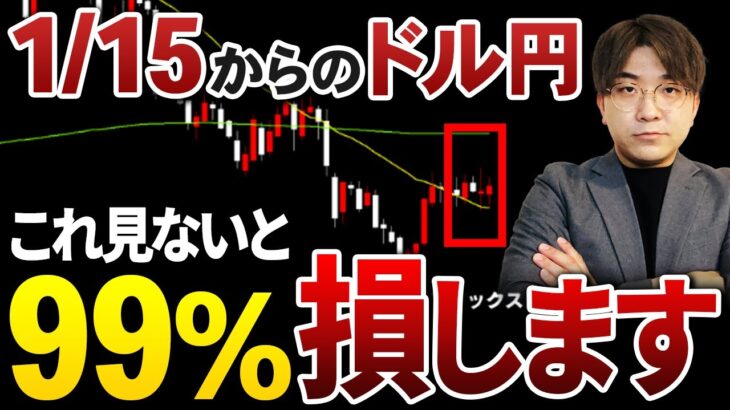 【1/15~先出し予想】CPI後、急騰したドル円が調整局面？！今週のFXの稼ぎ方｜ドル円最新シナリオ