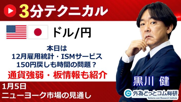 ドル/円見通し 「本日は12月雇用統計・ISMサービス、 150円戻しも時間の問題？」見通しズバリ！3分テクニカル分析 ニューヨーク市場の見通し　2024年1月5日