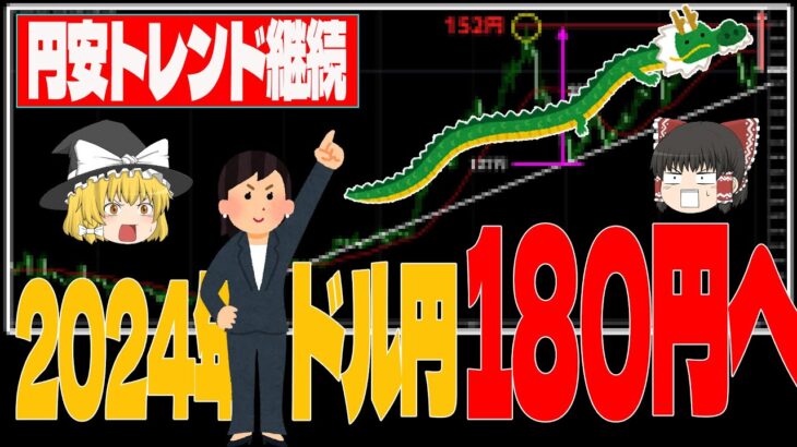 【ドル円→180円目指す！？】2024年ドル円相場を大胆予想します！