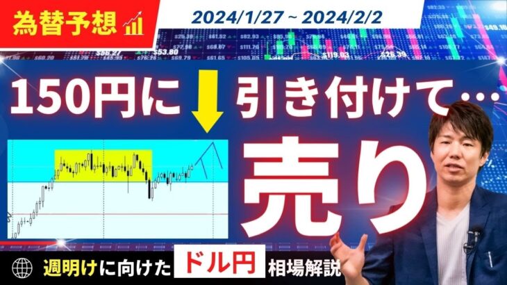 FOMCドル円は150円売り、145円ターゲット！？【為替　予想】