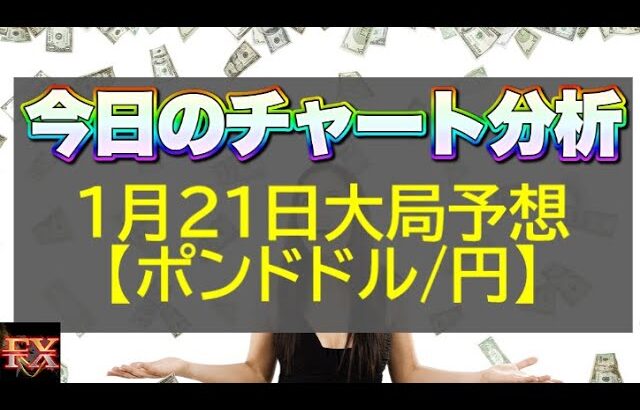 【FX大局予想】1月21日ポンドドル・ポンド円相場チャート分析【海外FX投資】