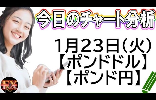 【FX最新予想】1月23日ポンドドル・ポンド円相場チャート分析【海外FX投資】