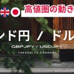 【ポンド円/ドル円】ポンド円は高値圏の動きに注意。CPIまでは様子見相場か？【2024/2/10】