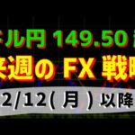 FXトレード戦略 2/12(月)以降　ドル円149.50超