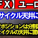 【ＦＸ】ユーロ円　４Ｈサイクルは天井に警戒！