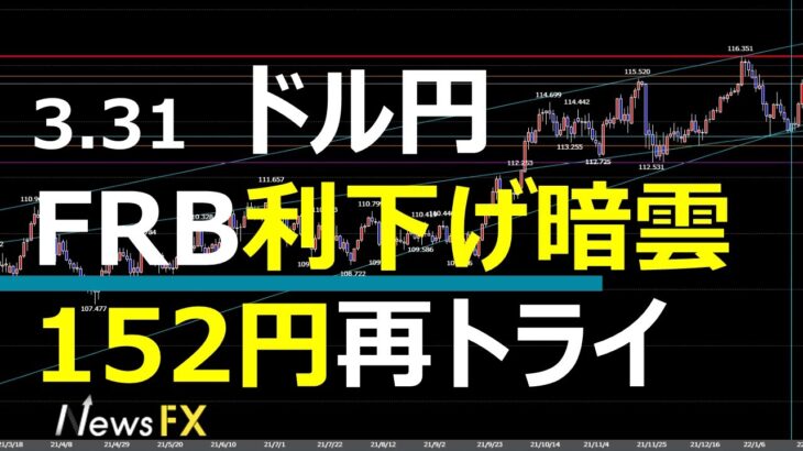 3/31 FX速報 ドル円 トレードポイント