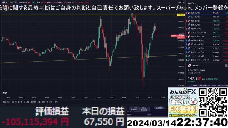 【FX生配信】地獄の米小売売上高