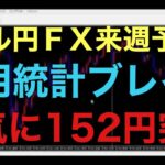 【ドル円FX予想最新】雇用統計で一気にレンジブレイク上昇して152円突破が来週のシナリオです！4月も月足で赤三兵形成後ですが、調整があまり入らず、円安上昇が続くと思います！日経平均と合わせて注目したい