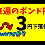 【FXポンド円】来週前半3/11～13における値動きシナリオ解説