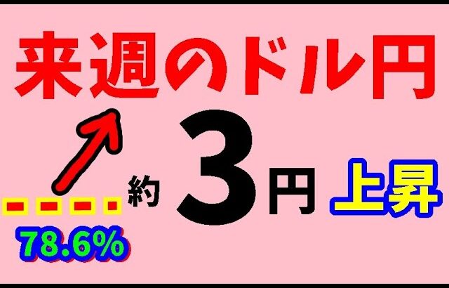 【FXドル円】来週前半3/18～20　シナリオ解説