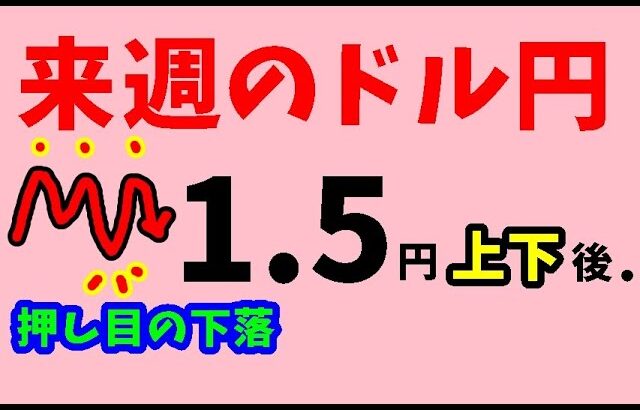 【FXドル円】週の後半3/4～6における値動きシナリオ解説