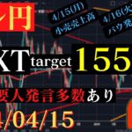 【ドル円】見えた155円‼介入は果たして⁉今週はパウエル議長の発言あり‼🐥2024/04/15🐥