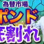 【2024年4月20日】為替市場  ポンド底割れ　ここにきてポンドドルが静かに底割れ一段安の様相へ　ポンドは実は非常に政治色の強い通貨　通貨特性も含め確認していきます