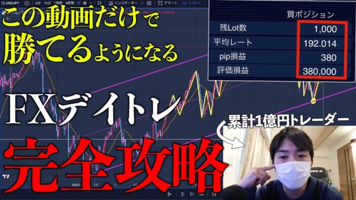 【永久保存版】FXで月10万円の安定利益を出す方法