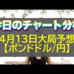 【FX大局予想】4月13日ポンドドル・ポンド円相場チャート分析【海外FX投資】