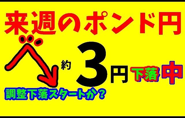 【FXポンド円】来週前半4/15～17　における値動きシナリオ解説