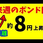 【FXポンド円】来週前半4/29～5/1　における値動きシナリオ解説