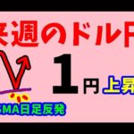【FXドル円】来週前半4/8～10における値動きシナリオ解説