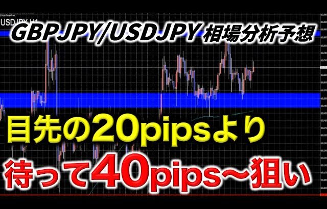 【FXポンド円ドル円相場分析】抜けても売りはNG｜意識されてくる抵抗帯からの戦略｜4月4日(木)為替チャート分析