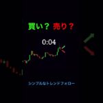 【実践力を鍛える】リアルタイムトレード #fx #投資 #ダウ理論 #トレード手法 #ロウソク足