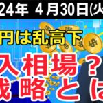 ドル円は乱高下　介入相場？の戦略とは【井口喜雄のディーラーズアイ】