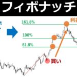 【利益を逃さない】フィボナッチエクスパンションで見つける売り時のサイン