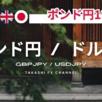 【ポンド円/ドル円】ポンド円は195円を目指す？！複数の可能性を考える。【2024/5/24】