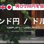 【ポンド円/ドル円】ポンド円は再び198円を目指すのか？！ドル円の動きの注意点など。【2024/5/8】