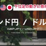 【ポンド円/ドル円】下位足の動きに惑わされない考え方。ドル円ポンド円は上位足も確認しておくと方向感がわかりやすくなる。【2024/5/10】