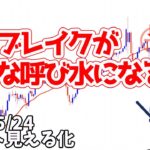 円安の勢いを感じる・・・【日刊チャート見える化2024/5/24(ドル円、ポンド円、ユーロドル、ポンドドル等)FX見える化labo】