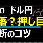 5.10 FX速報 ドル円 トレードポイント