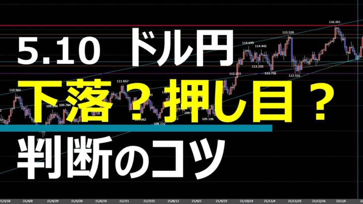 5.10 FX速報 ドル円 トレードポイント