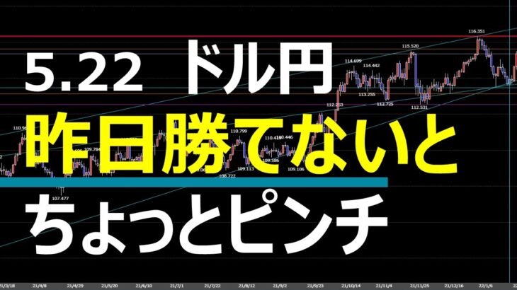 5.22 FX速報 ドル円 トレードポイント